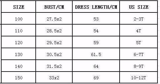 Online discount shop Australia - Fairy Princess Lace Flowers Girls Dress Kids Birthday Party Wear Toddler TuTu Girls Dresses Girl Clothing Kids Baptism Clothes