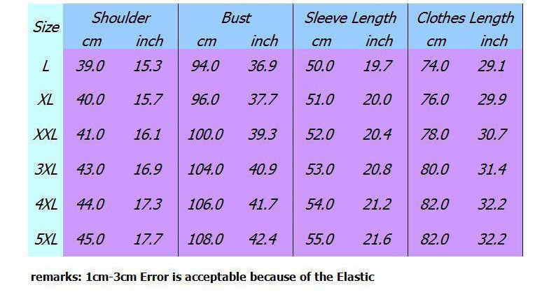 Online discount shop Australia - 5XL women tops vintage ladies lace top long sleeve shirt women blouses big plus size women clothes