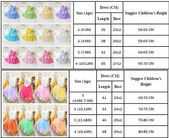 Baby dress top name list