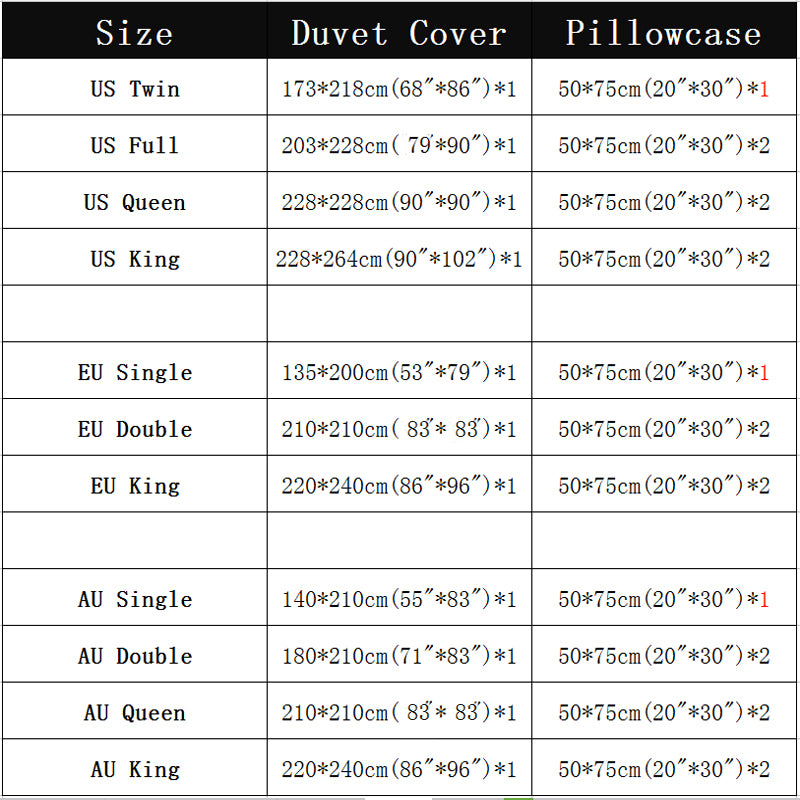 Luxury 3D Personalized Customization Print 2/3Pcs Comfortable Duvet Cover PillowCase Bedding Sets